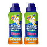 Thumb e7f719e9b9f217f8772c3482160c7dac